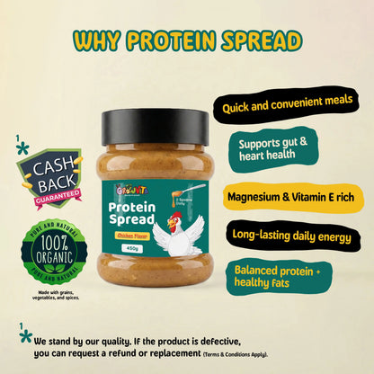 Protien Butter